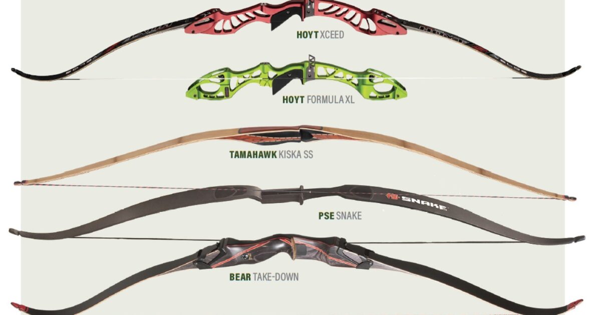 2020 Traditional Bows Hunting Retailer
